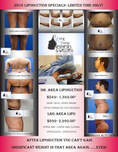 Liposuction Atlanta